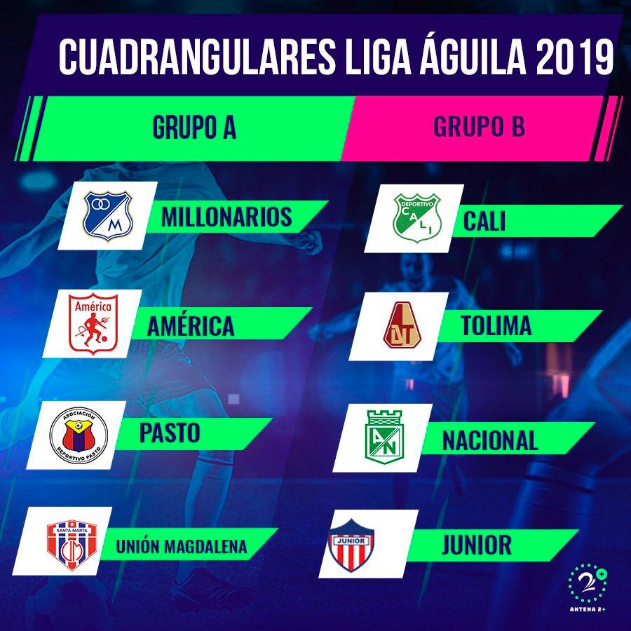 Liga Águila así quedaron los cuadrangulares Antena 2